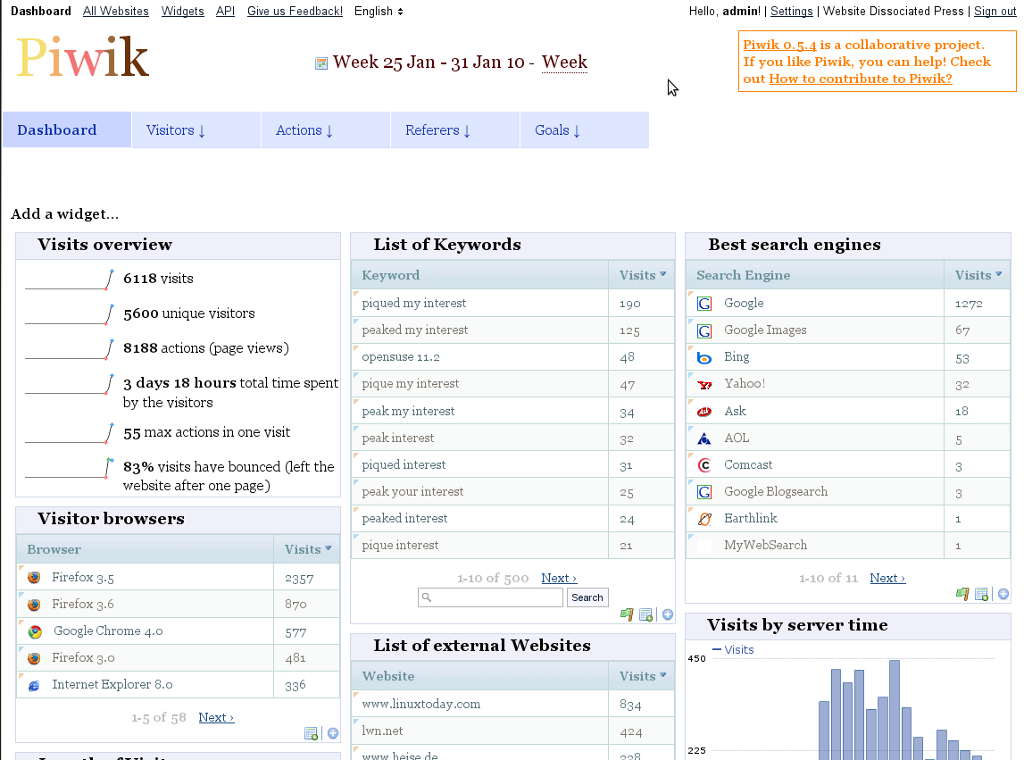 [Dashboard]