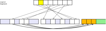 [Data logging diagram]