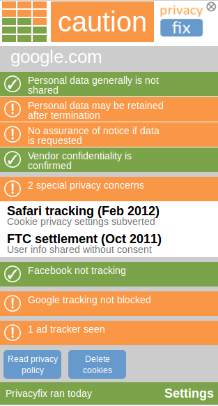 [Privacyfix's privacy assessment for Google.com]