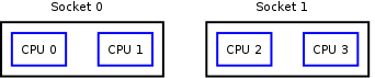 [System
diagram]