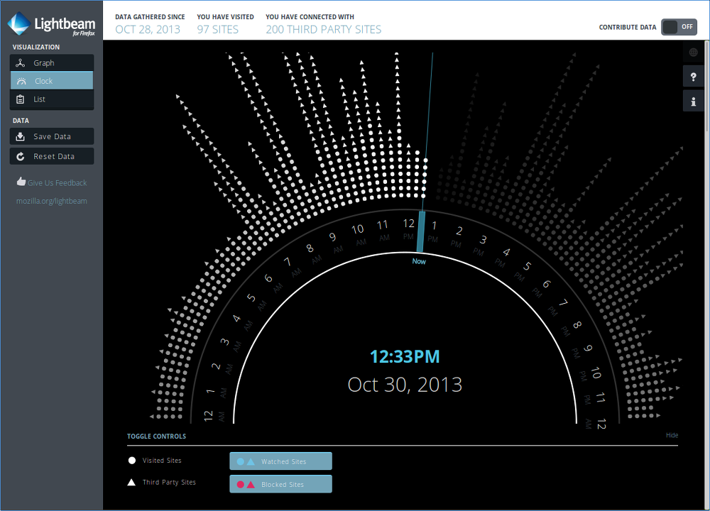 Install lightbeam for firefox