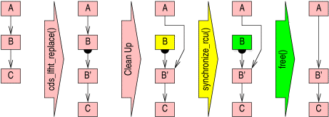 [Diagram]