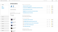 [HyperKitty list page]