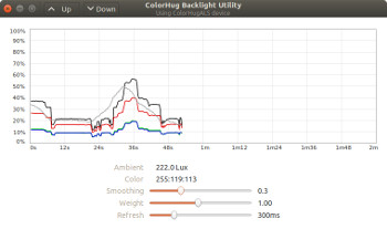 [ColorHug backlight utility]