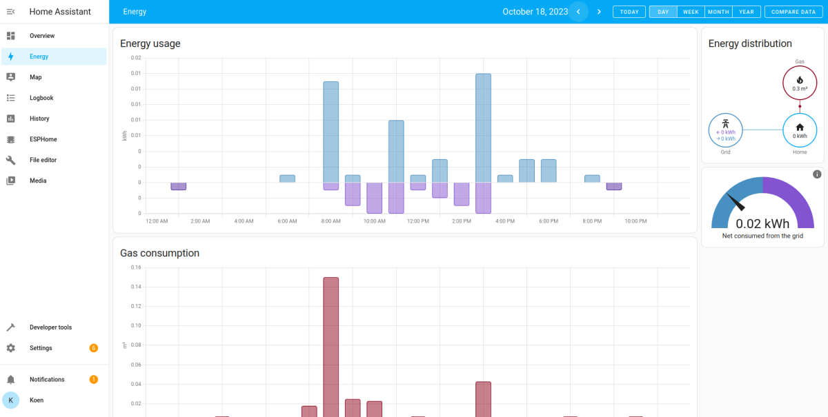 [Energy dashboard]