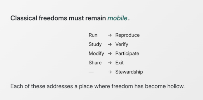 [Slide: Classical freedoms must remain mobile]