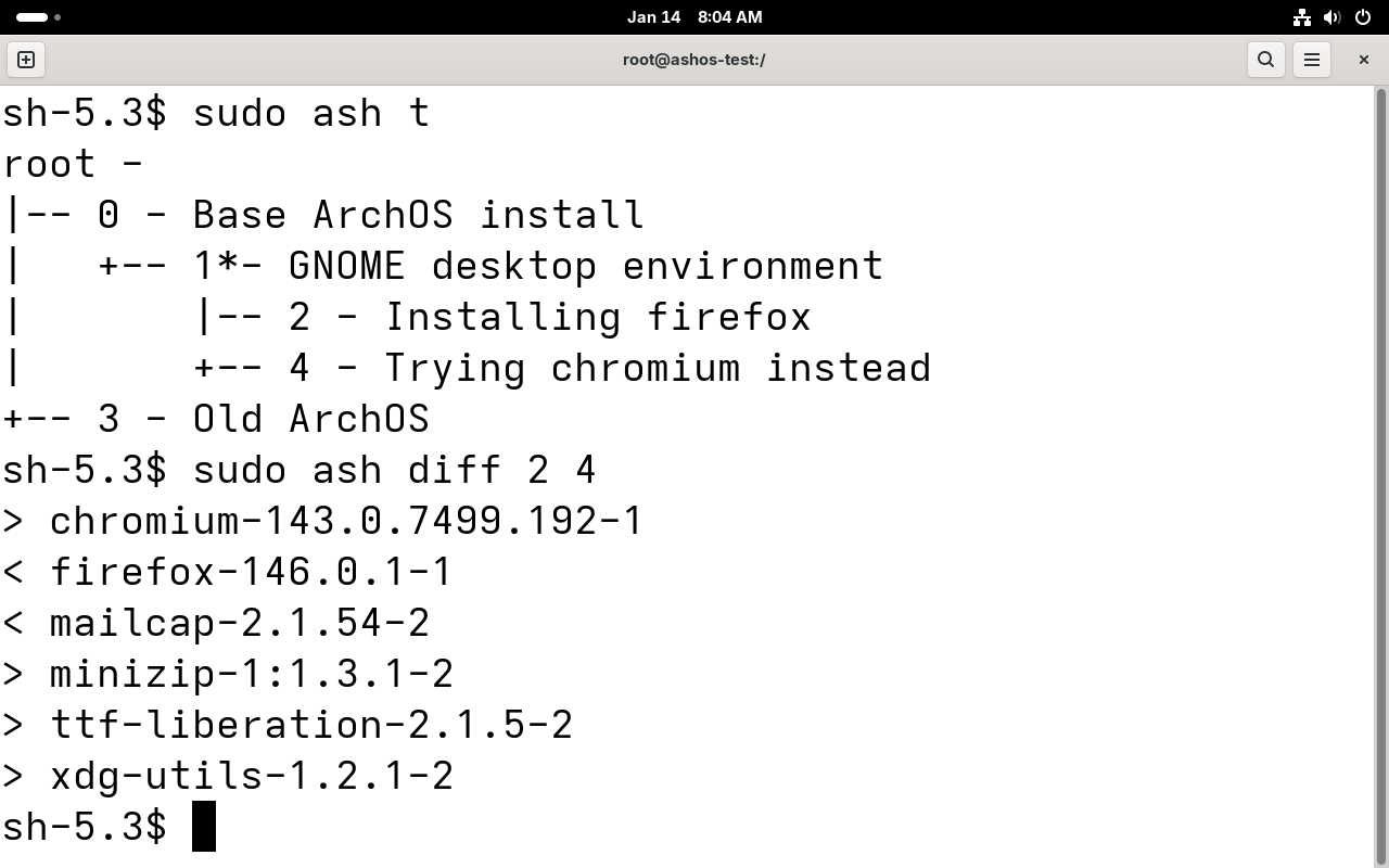 [A screenshot showing AshOS's snapshot tree.]